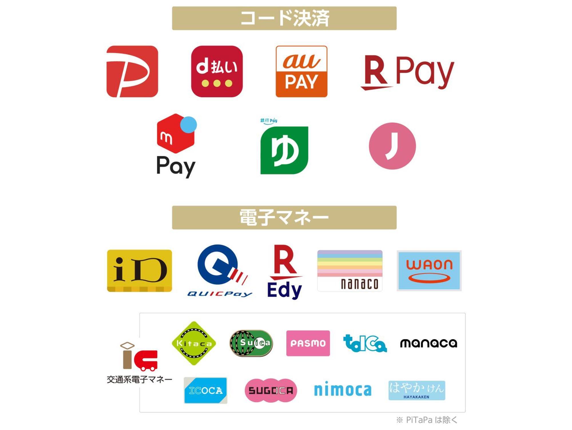 Apa Hotel Nishiazabu Tokyo Dış mekan fotoğraf